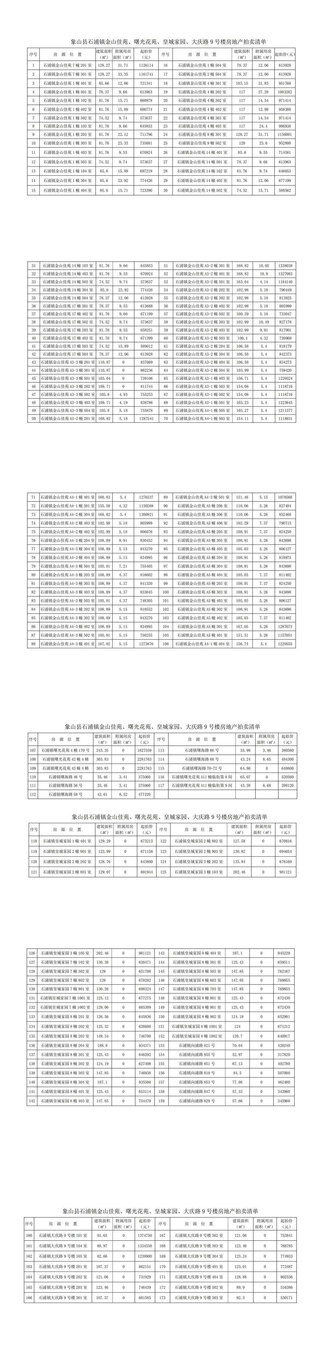 拍卖清单2_00(1)_0.jpg